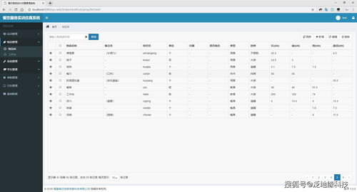 中餐行業(yè)中的智能革命 計算機(jī)系統(tǒng)服務(wù)的意外應(yīng)用